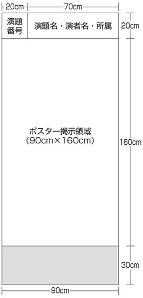 ポスターサイズ