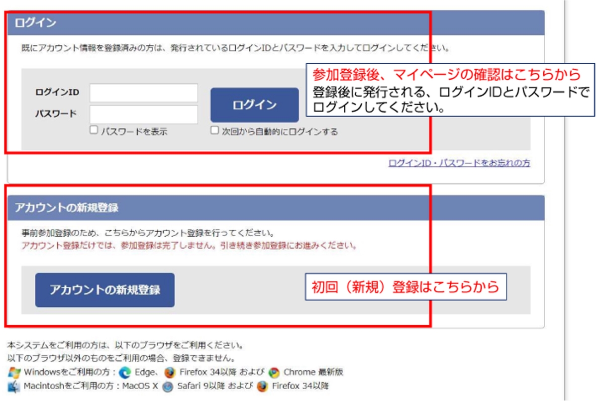 新規登録・マイページへのログインについて