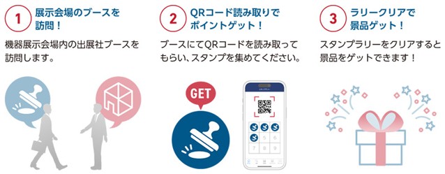 デジタルスタンプラリー