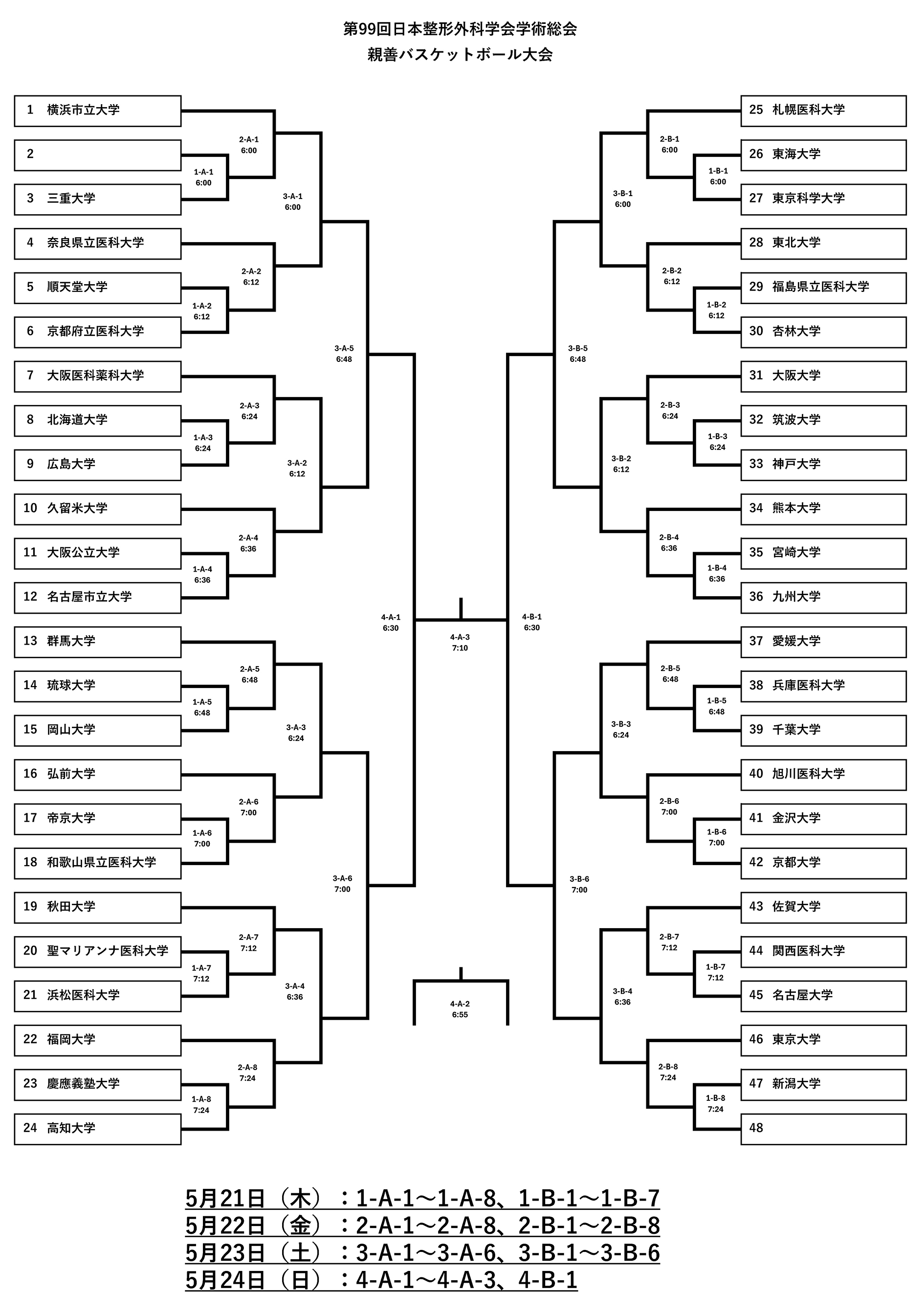 第99回日本整形外科学会学術集会　親善バスケットボール大会