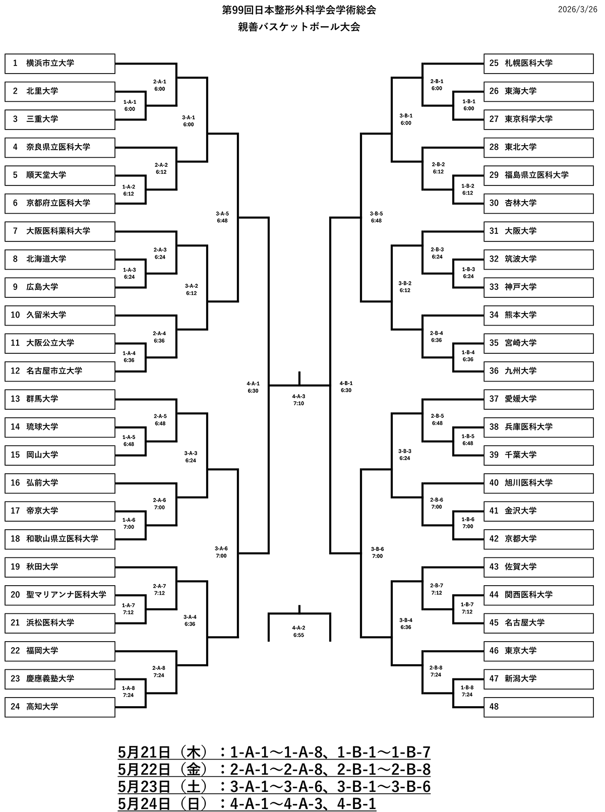 第99回日本整形外科学会学術集会　親善バスケットボール大会