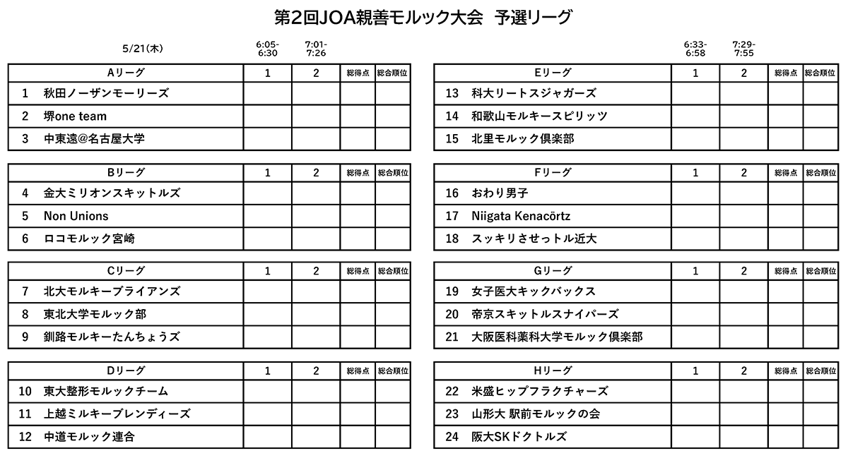 第2回JOA親善モルック大会　予選リーグ