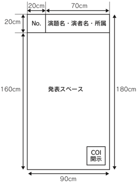 ポスター作製要項