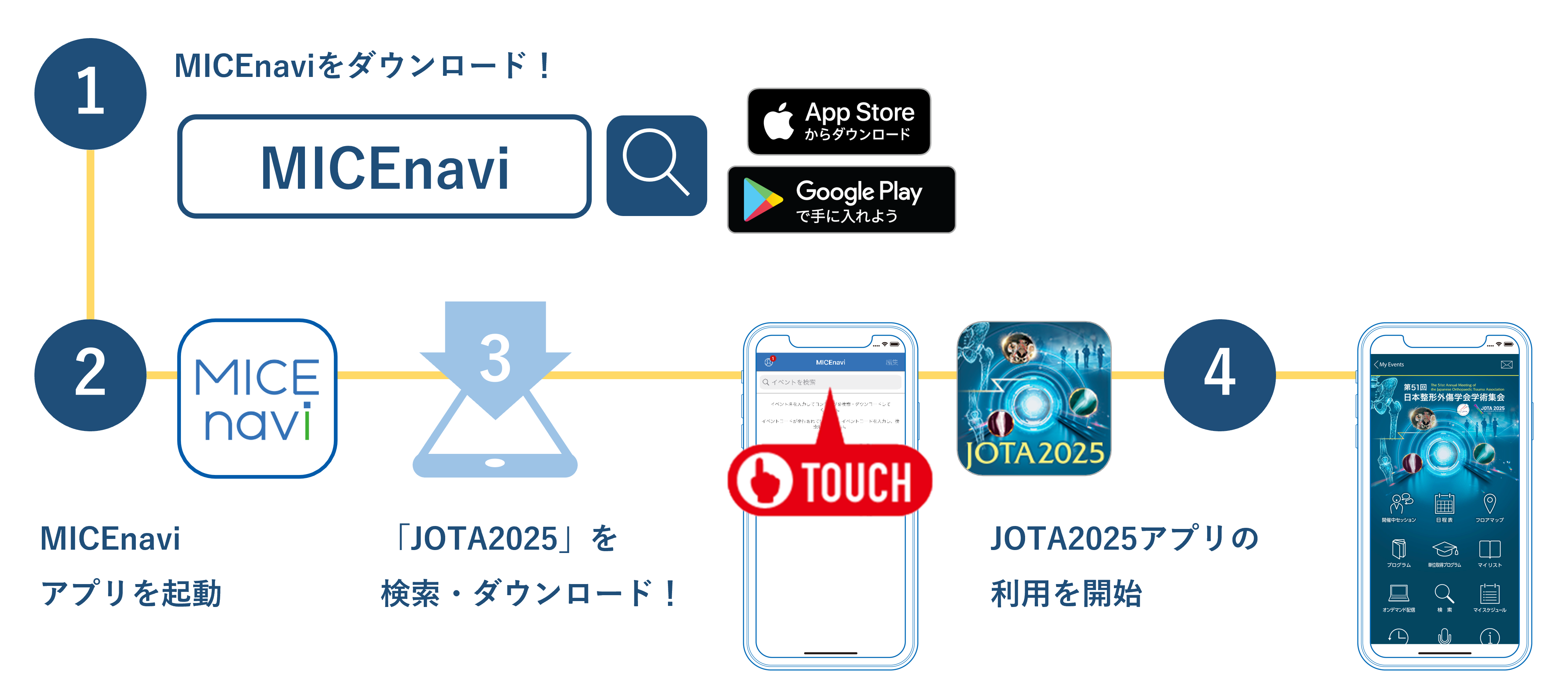 MICEnavi アプリ版の使い方