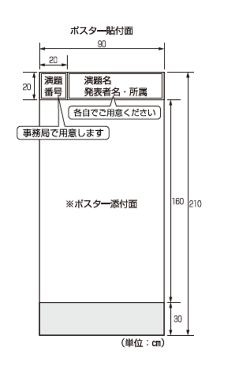 ポスターサイズ