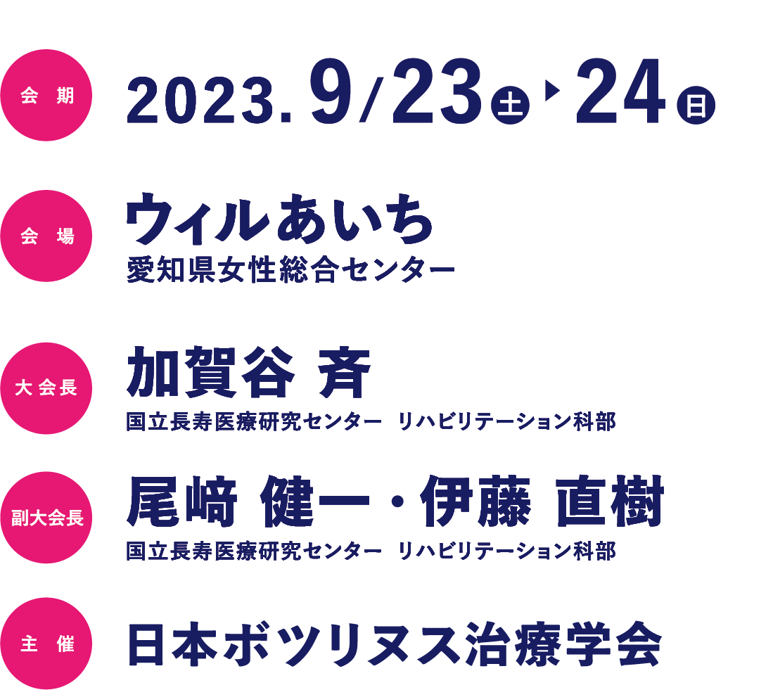 会期：2023年9月23日（土）～24日（日）／会場：ウィルあいち 愛知県女性総合センター／大会長：加賀谷 斉（国立長寿医療研究センターリハビリテーション科部）/副大会長：尾﨑 健一（国立長寿医療研究センターリハビリテーション科部）、伊藤 直樹（国立長寿医療研究センターリハビリテーション科部）/主催：日本ボツリヌス治療学会