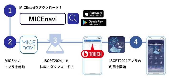 インストール方法