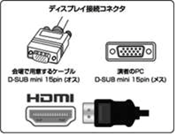コネクタ