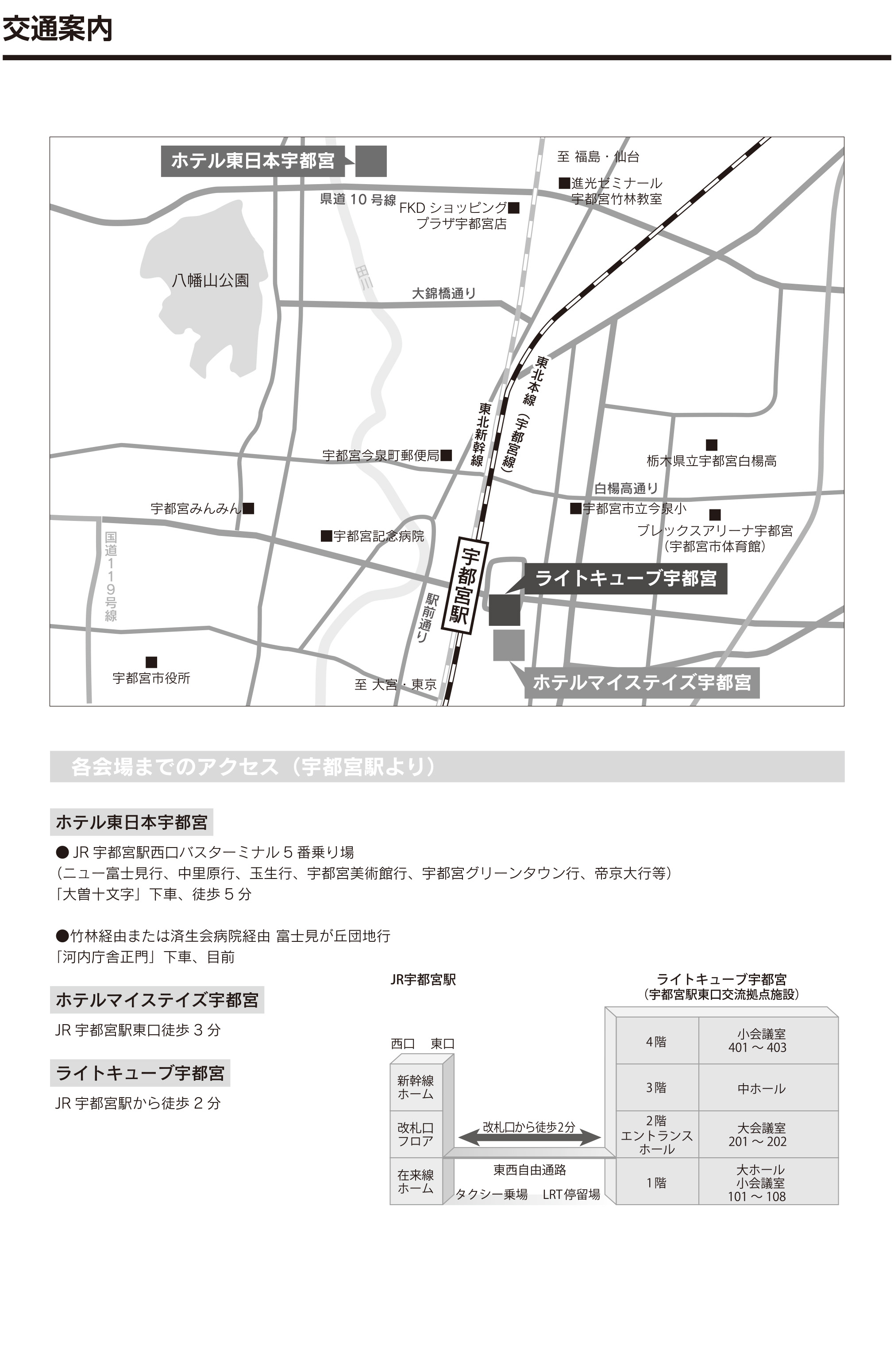 交通案内