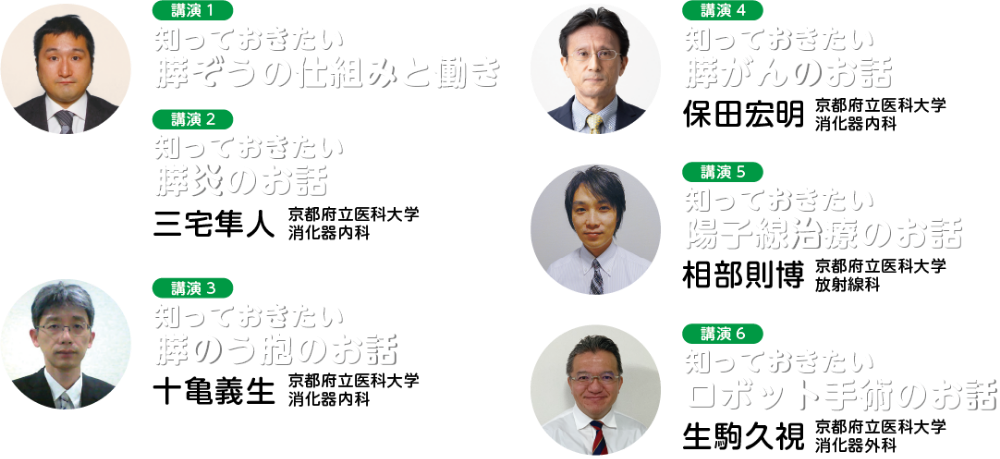 講演者一覧の画像