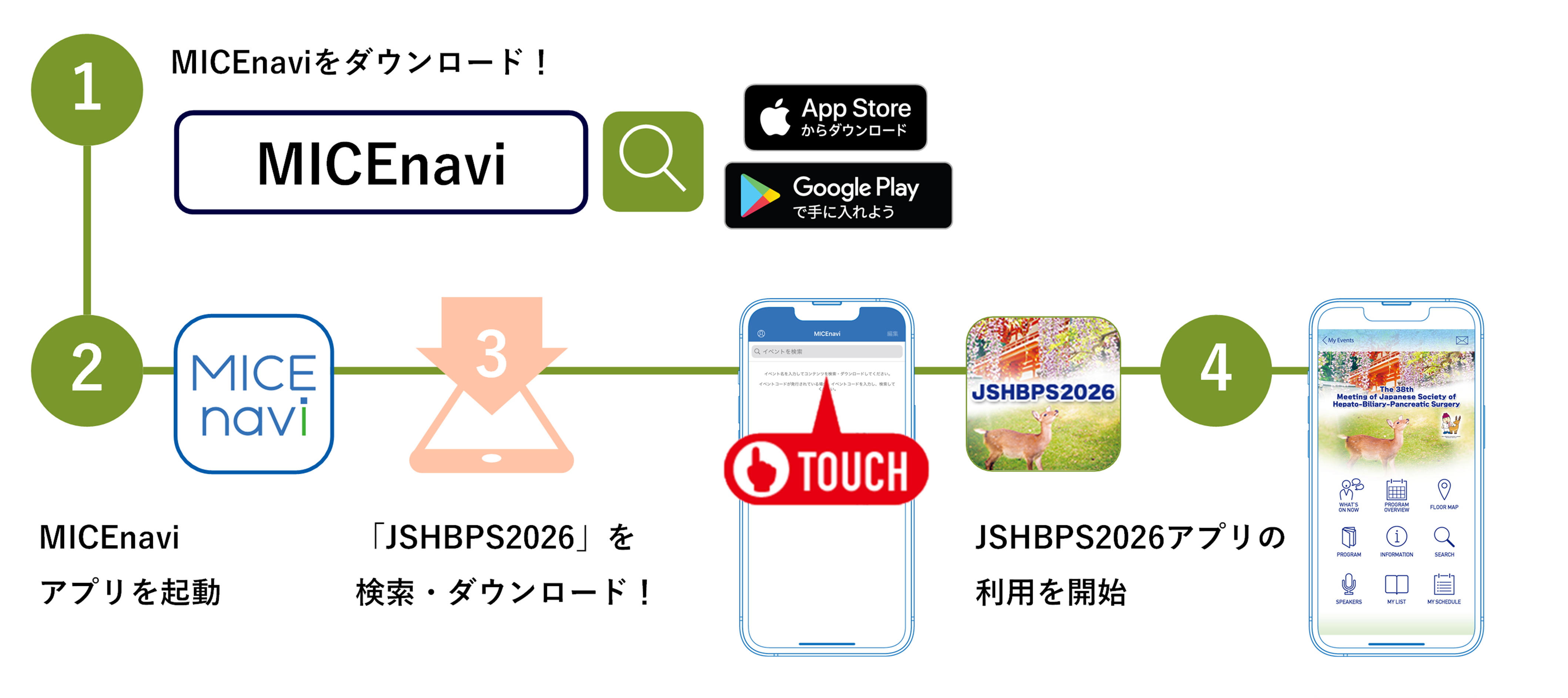 MICEnaviダウンロード