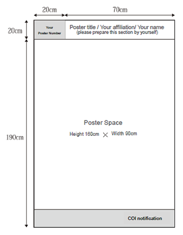 poster board size