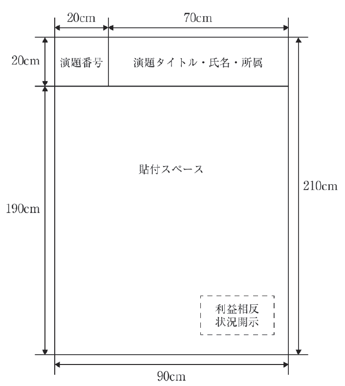 ポスター