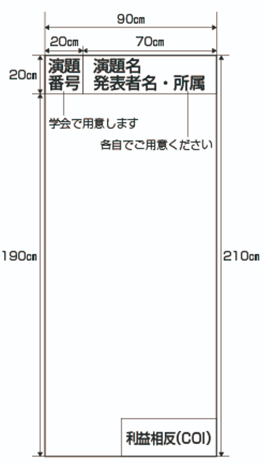 ポスターサイズ