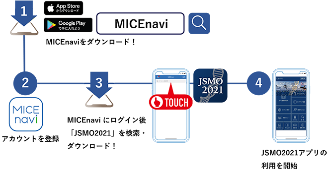 アプリ版の利用法用