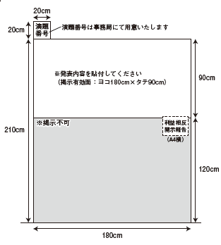 ポスターサイズ