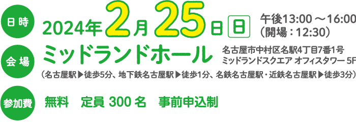 市民公開講座日時・会場