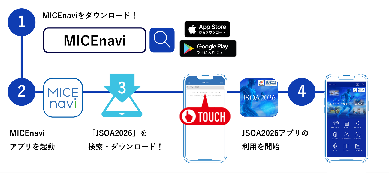 ダウンロード方法