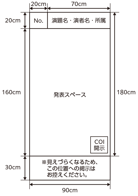 ポスターサイズ