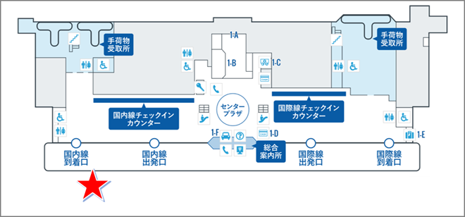 新潟空港