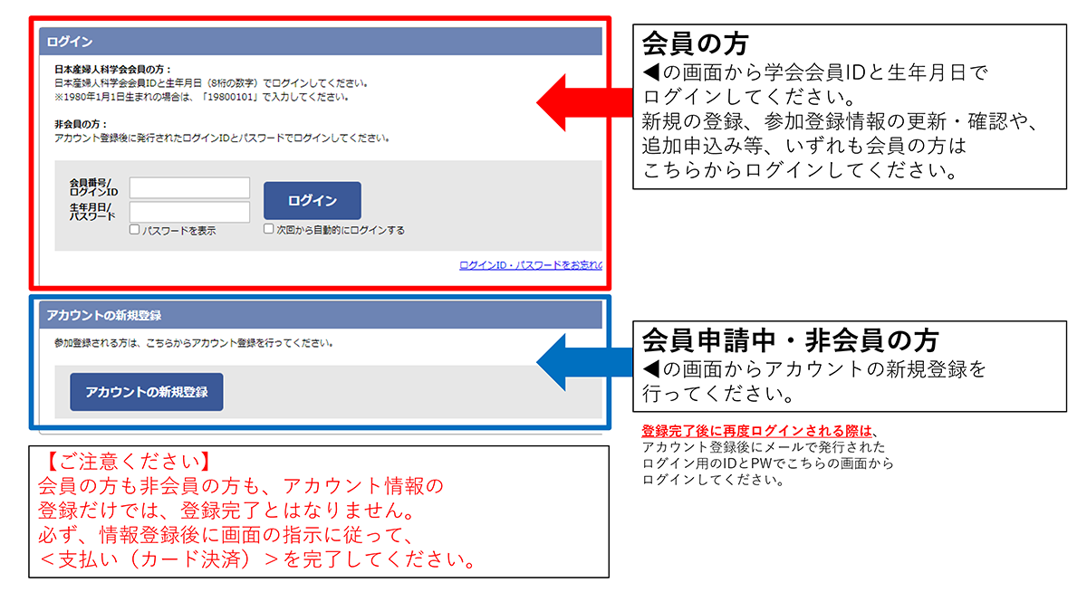参加登録ログイン画面について