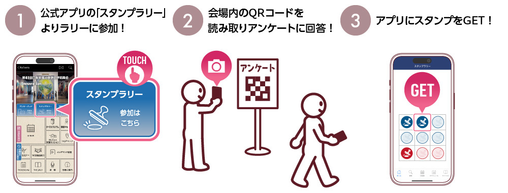 参加方法（かんたん3ステップ）