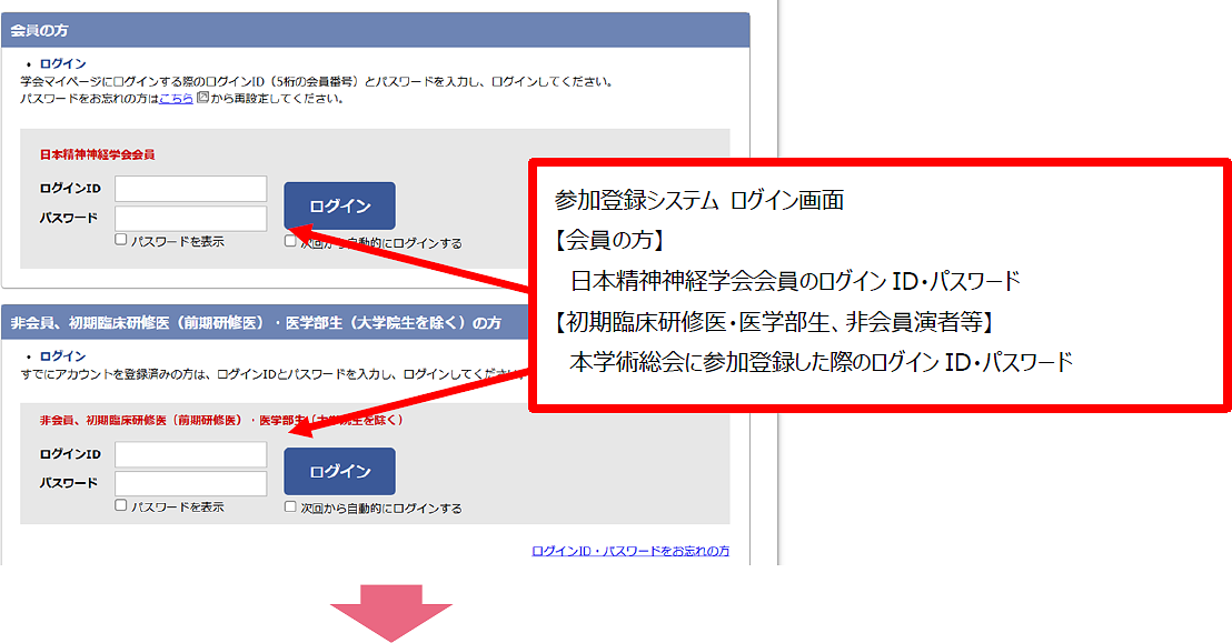 参加登録システムマイページ