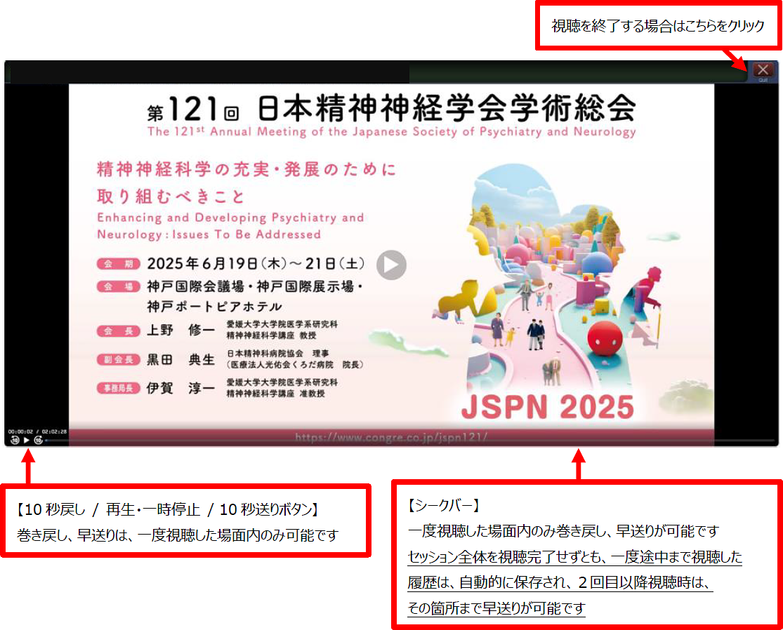 配信画面について