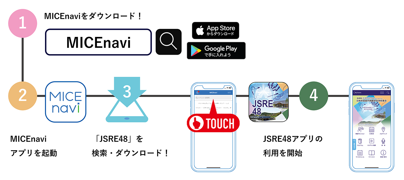 ご利用の流れ