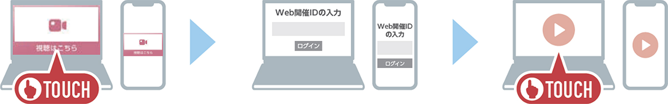③ MICEnaviから、オンデマンド配信をご視聴いただけます。