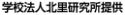 学校法人北里研究所提供