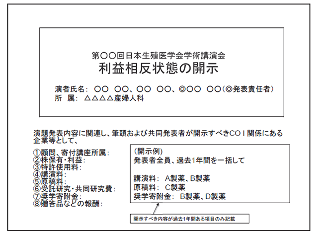 利益相反状態にある場合の雛形