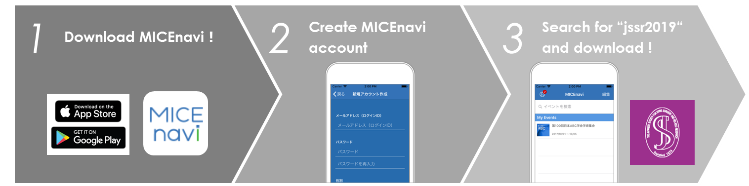 How can I download and use MICEnavi?