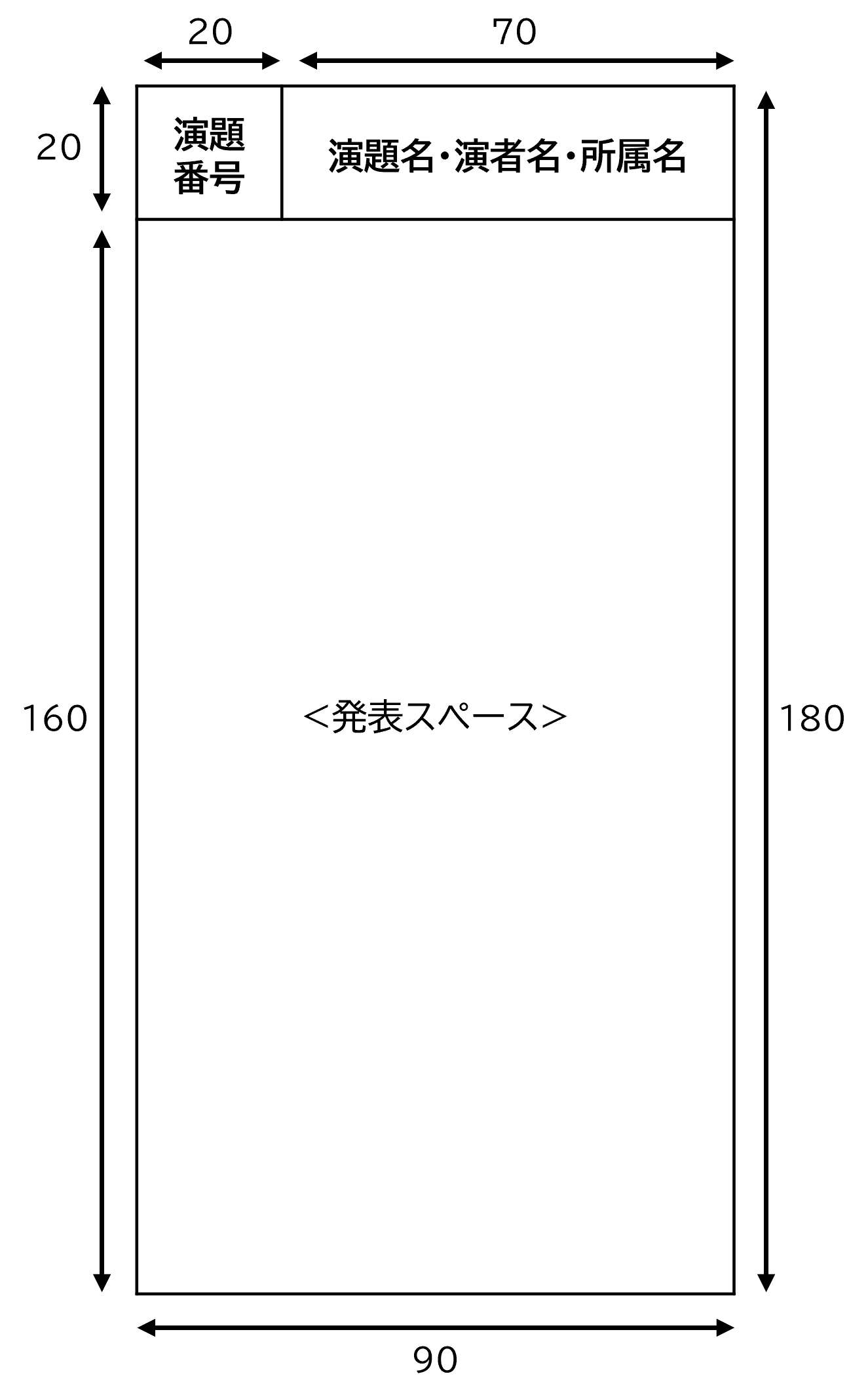 ポスター図