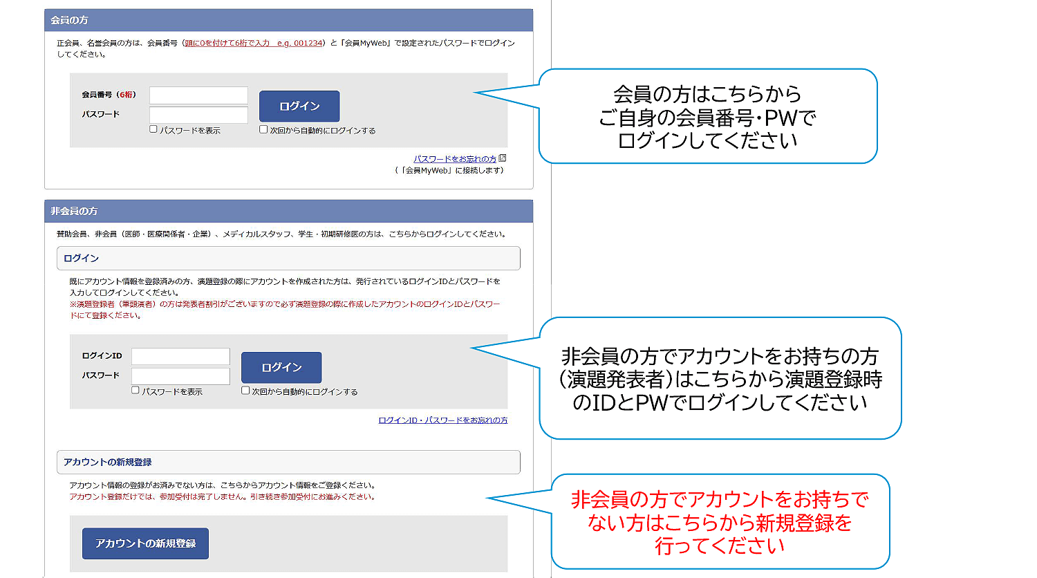 説明図