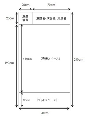 ポスターサイズ
