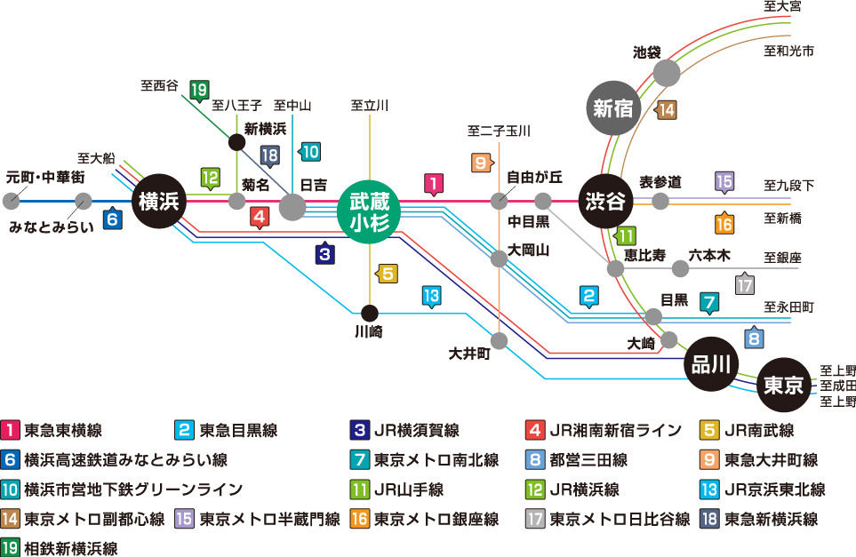 交通アクセス図