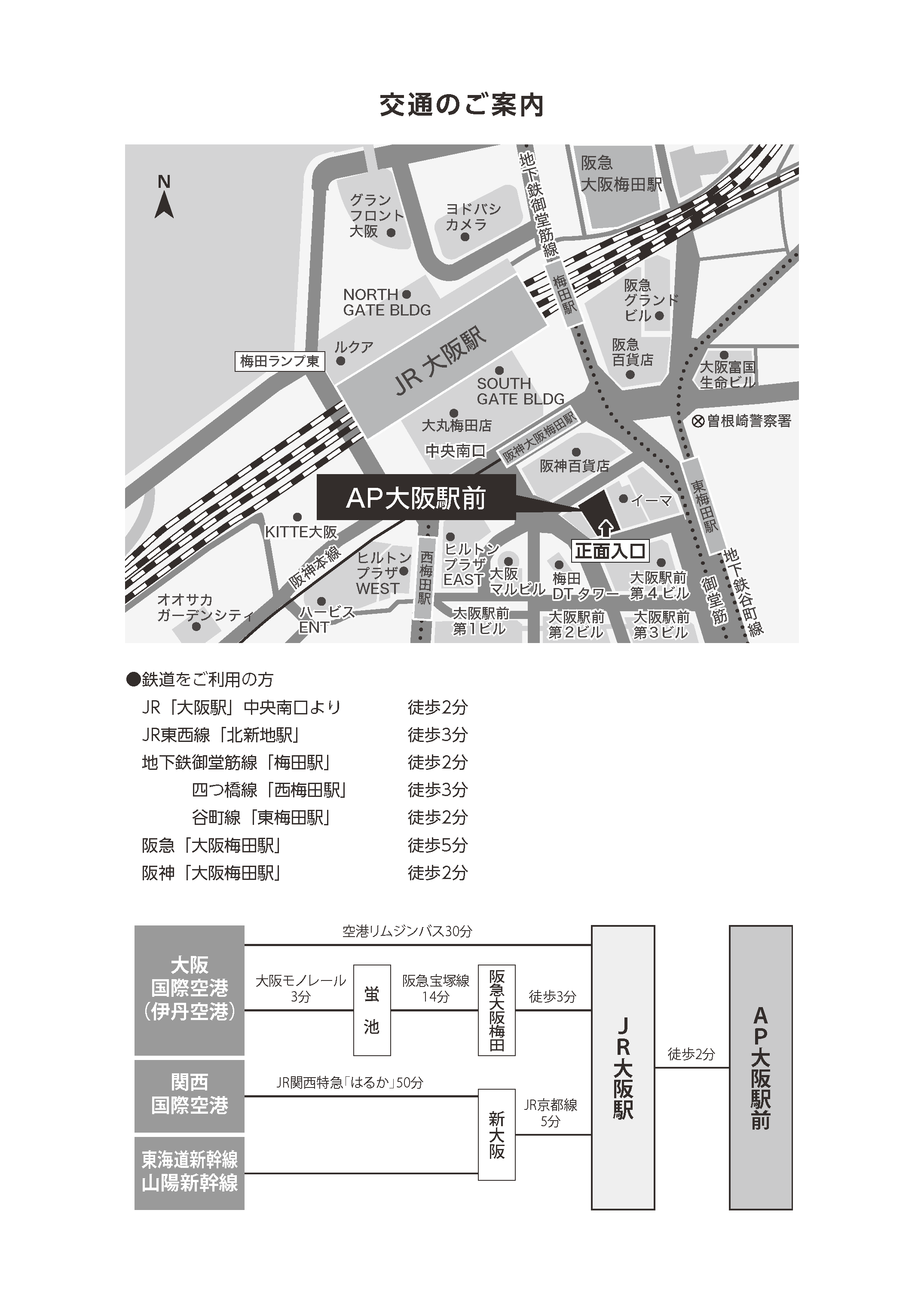 交通のご案内
