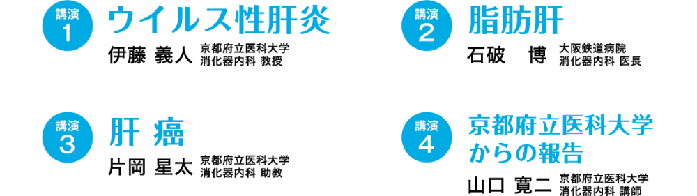 講演者一覧の画像