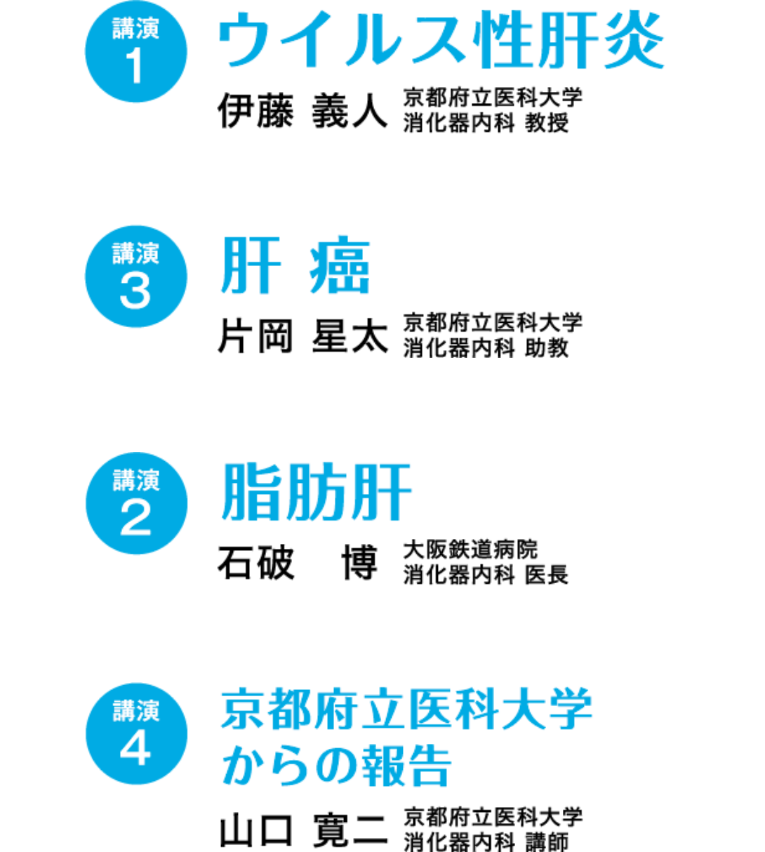 講演者一覧の画像