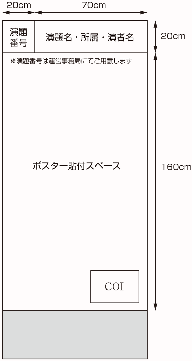 ポスターサイズ