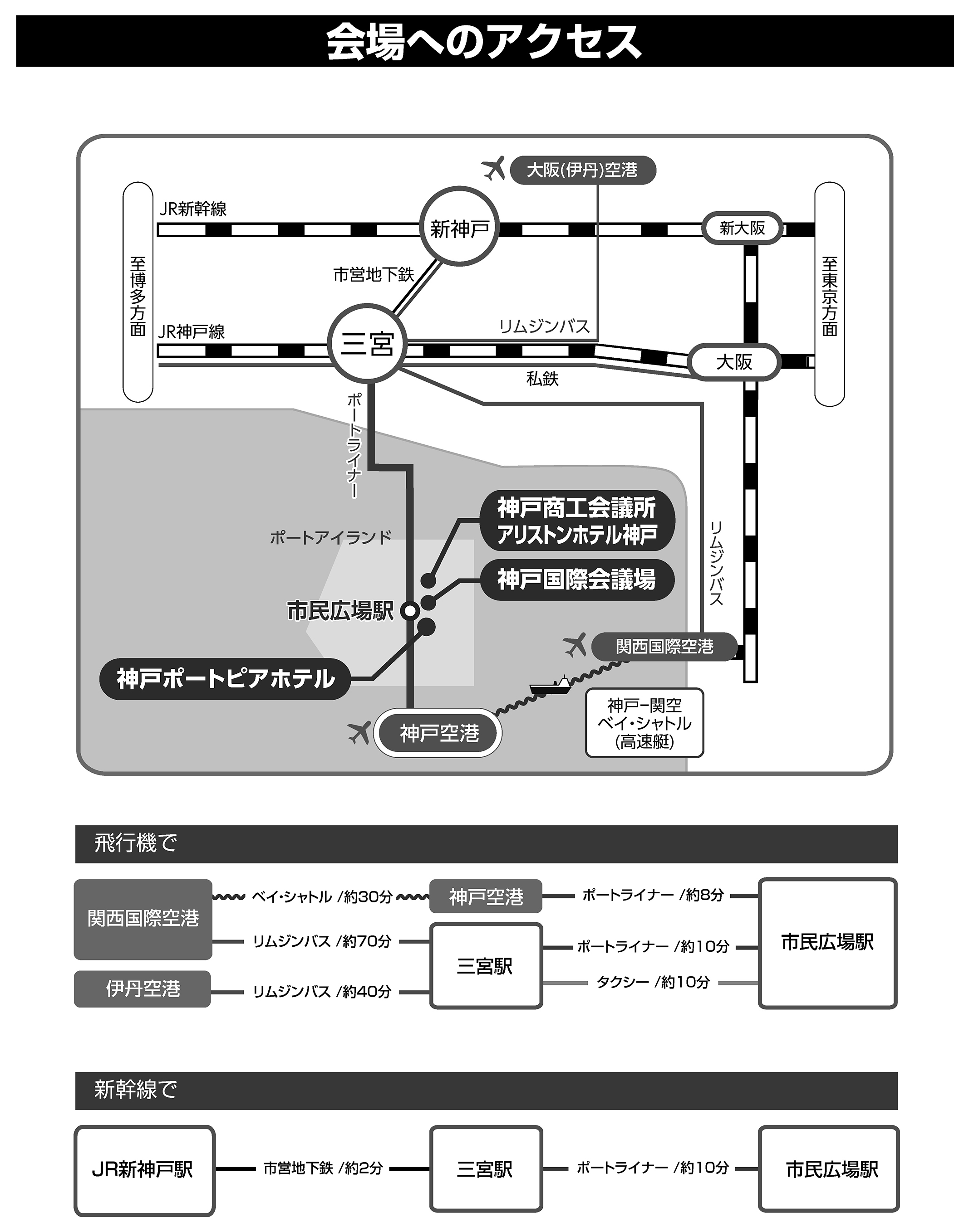会場へのアクセス