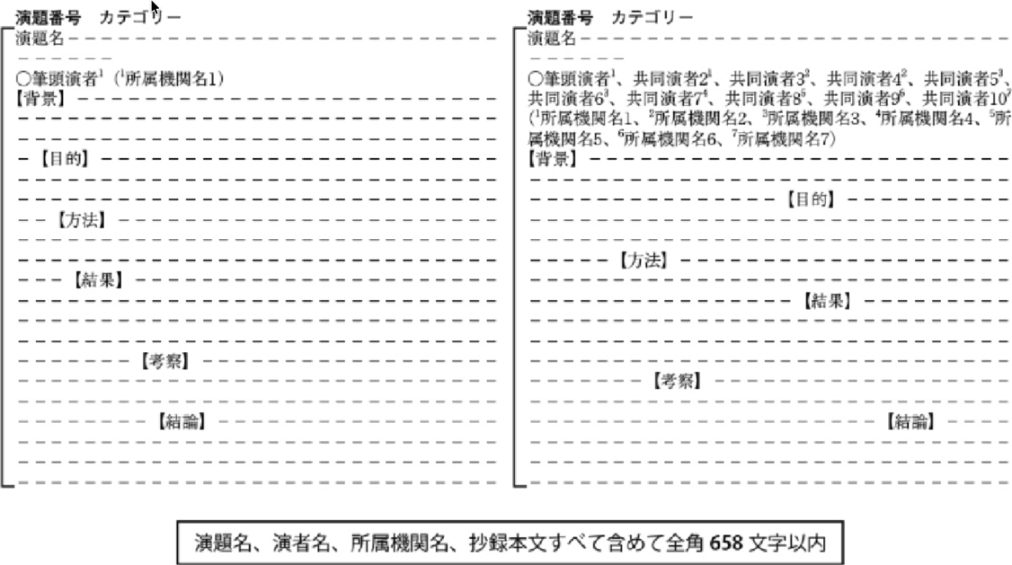 演題登録フロー図