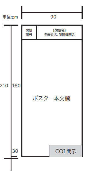 ポスター作成要領
