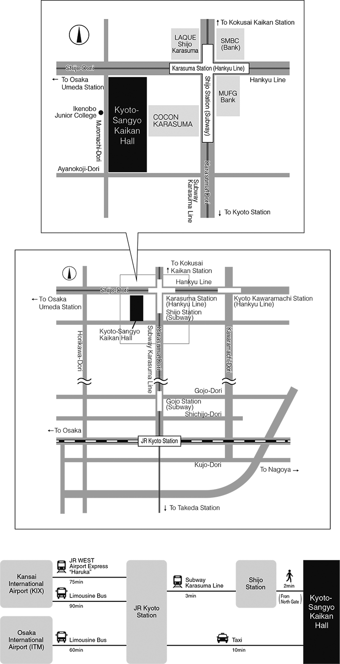 Access to Kyoto