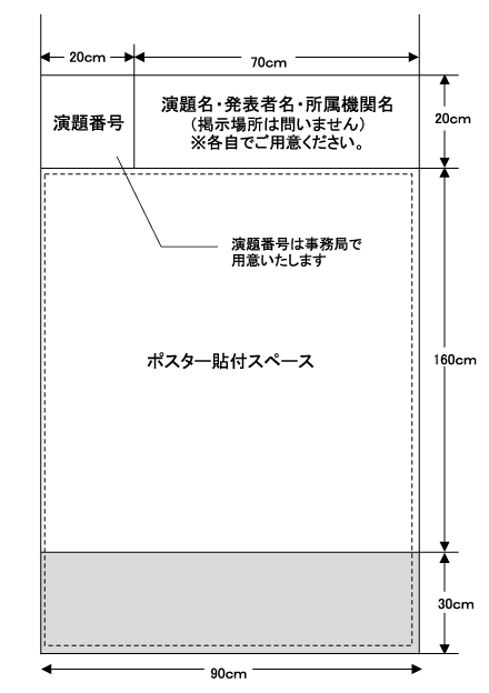 ポスター貼付図